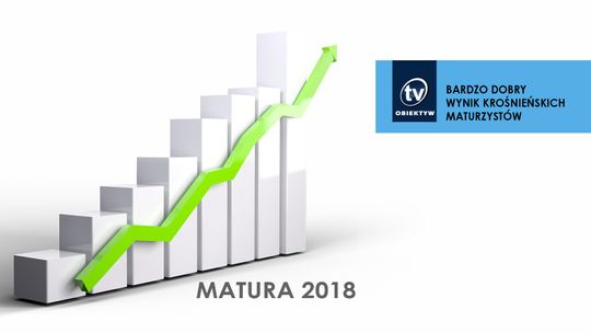 BARDZO DOBRY WYNIK KROŚNIEŃSKICH MATURZYSTÓW