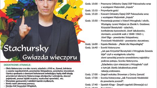 XII Kermesz Karpackich Smaków w Mrzygłodzie